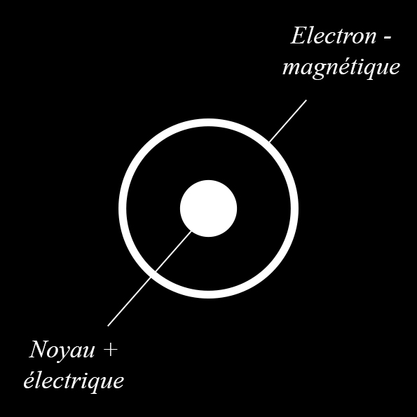 Image de la section